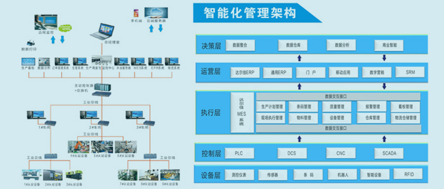 專(zhuān)注及品質(zhì)追求